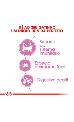 Royal Canin Mother & Babycat – imagem secundária 4